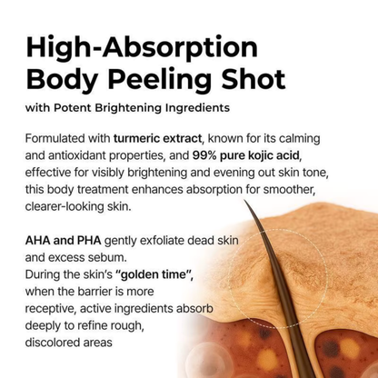 GlowRefine™  Brightening Exfoliating Skin Peel Shot
